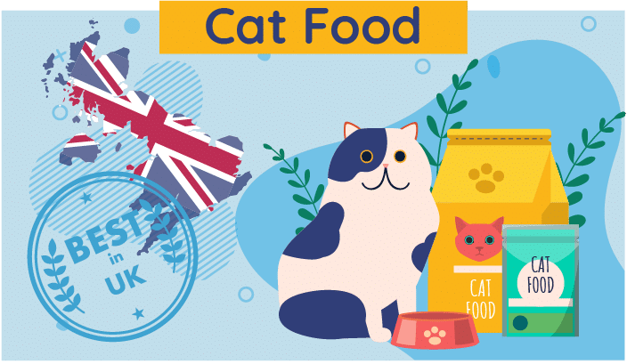 cat food uk